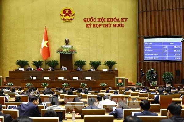 Cắt giảm giấy phép kinh doanh cho 38 ngành nghề đầu tư kinh doanh có điều kiện