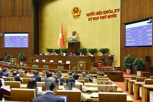 Chính thức thông qua quy định hoàn thuế GTGT gỡ “điểm nghẽn” cho doanh nghiệp nông sản