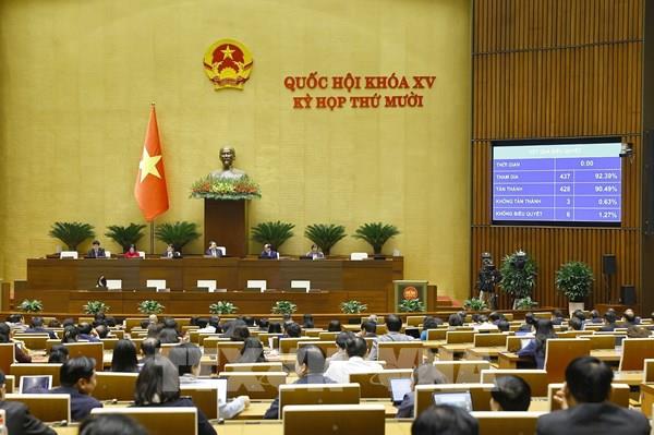 Thông qua Nghị quyết của Quốc hội về tháo gỡ khó khăn, vướng mắc trong thi hành Luật Đất đai