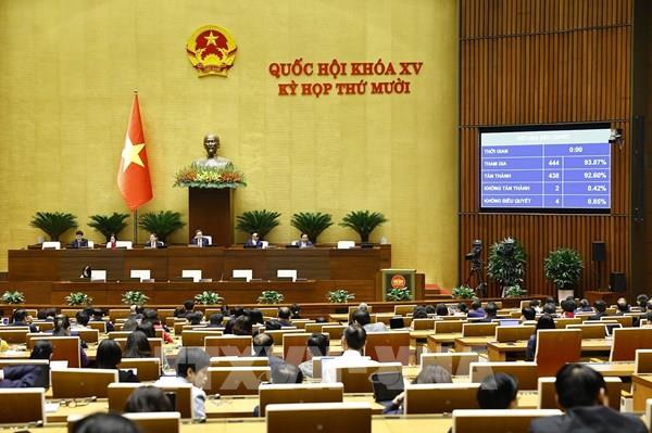 Thông qua Luật Tòa án chuyên biệt tại Trung tâm tài chính quốc tế