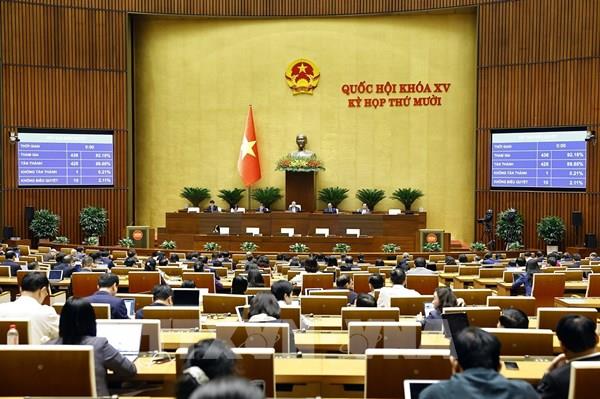 Quốc hội thông qua các luật về tài chính, nông nghiệp và môi trường
