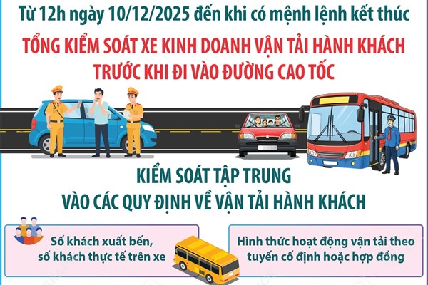 Tổng kiểm soát xe kinh doanh vận tải hành khách trước khi đi vào đường cao tốc