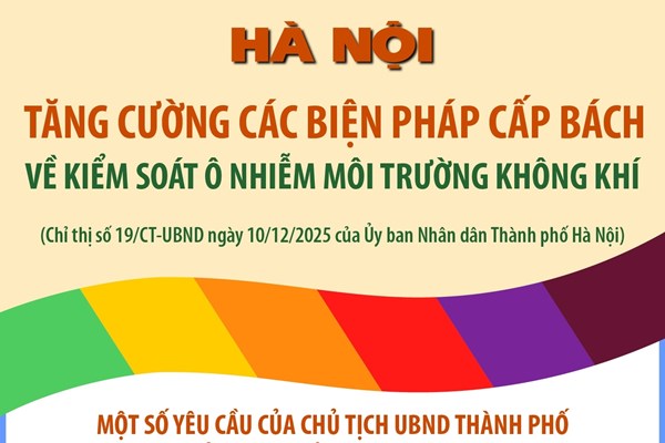 Hà Nội tăng cường các biện pháp cấp bách kiểm soát ô nhiễm môi trường không khí
