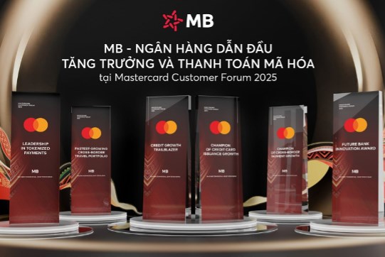 MB được vinh danh là ngân hàng dẫn đầu về tăng trưởng chi tiêu quốc tế