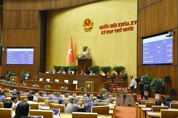 Sự kiện kinh tế Việt Nam nổi bật tuần qua