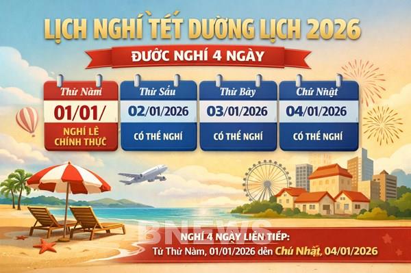 Đề xuất nghỉ Tết Dương lịch 2026 kéo dài 4 ngày liên tiếp