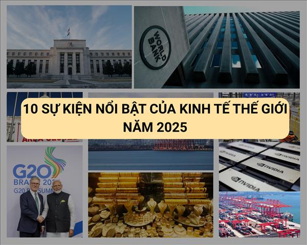 10 sự kiện nổi bật của kinh tế thế giới năm 2025
