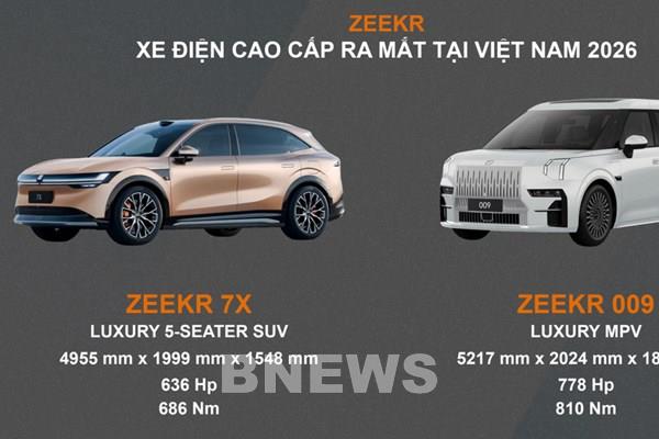 Tasco Auto sẽ ra mắt loạt xe cao cấp tại Việt Nam trong năm 2026