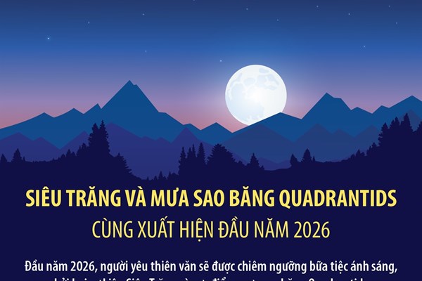 Siêu trăng và mưa sao băng Quadrantids cùng xuất hiện đầu năm 2026