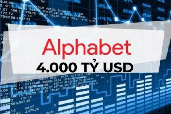 Alphabet chạm mốc vốn hóa thị trường 4.000 tỷ USD