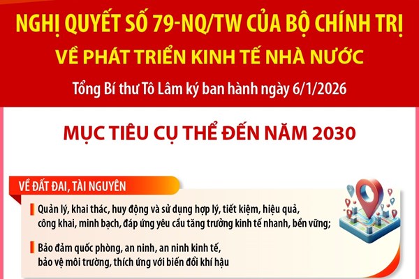 Phấn đấu có từ 1 - 3 doanh nghiệp nhà nước vào nhóm 500 doanh nghiệp lớn nhất thế giới vào năm 2030