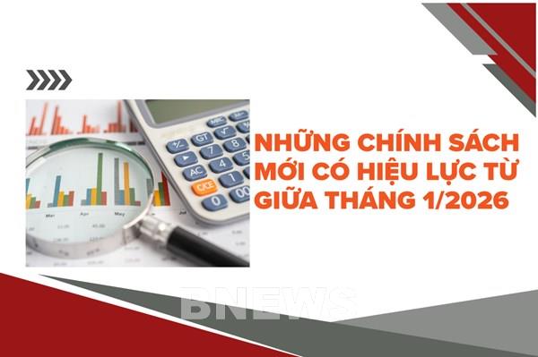 Những chính sách mới nổi bật có hiệu lực từ giữa tháng 1/2026
