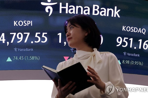 Chỉ số KOSPI tiếp tục chuỗi tăng điểm ấn tượng ngày thứ 10 liên tiếp