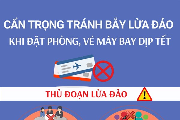 Cẩn trọng tránh bẫy lừa đảo khi đặt phòng, vé máy bay dịp Tết