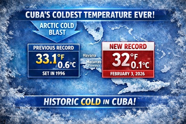 Nhiệt độ tại Cuba lần đầu chạm ngưỡng đóng băng