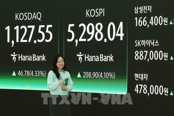 Chứng khoán châu Á khởi đầu thận trọng trong phiên sáng 17/2