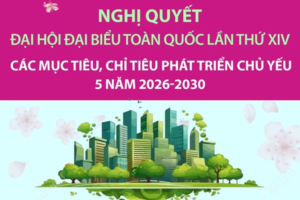 Các mục tiêu, chỉ tiêu môi trường chủ yếu 5 năm 2026-2030