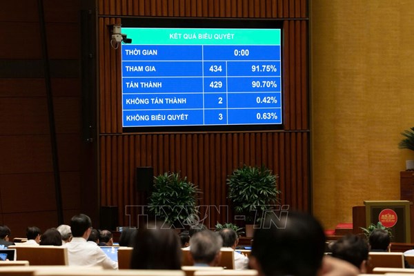 Đột phá theo Nghị quyết 57: Bứt tốc AI “Make in Viet Nam”