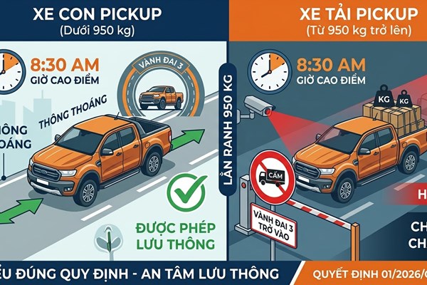 Hà Nội làm rõ: Không phải xe bán tải nào cũng bị cấm ở nội đô
