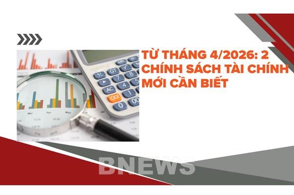 Từ tháng 4/2026: 2 chính sách tài chính mới cần biết