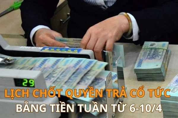 Lịch chốt quyền trả cổ tức bằng tiền tuần này (từ 6-10/4): VGR trả cổ tức cao nhất 35% 
