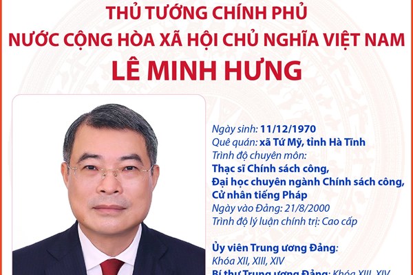 Tiểu sử tóm tắt của Thủ tướng Chính phủ Lê Minh Hưng
