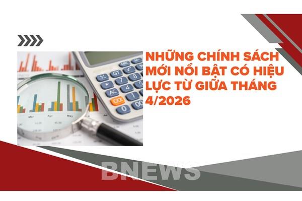 Những chính sách mới nổi bật có hiệu lực từ giữa tháng 4/2026