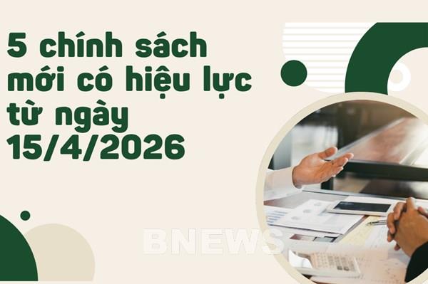 5 chính sách mới có hiệu lực từ ngày 15/4/2026
