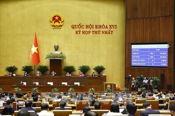 Thông qua Luật sửa 4 luật thuế, Chương trình giám sát của Quốc hội năm 2027