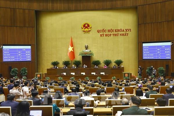 Quốc hội thông qua 3 trụ cột kinh tế, đặt mục tiêu tăng trưởng hai con số