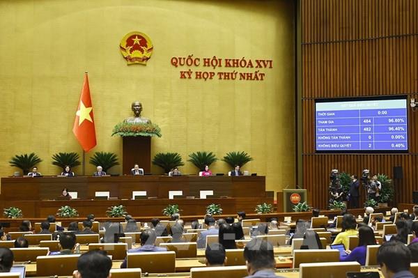 Quốc hội thông qua 3 trụ cột kinh tế, đặt mục tiêu tăng trưởng hai con số