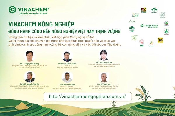 Sắp ra mắt nền tảng tri thức số “Vinachem Nông nghiệp”