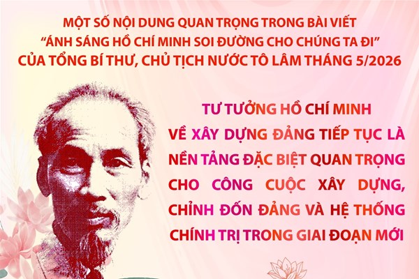 Tổng Bí thư, Chủ tịch nước Tô Lâm: Tư tưởng Hồ Chí Minh về xây dựng Đảng tiếp tục là nền tảng đặc biệt quan trọng cho công cuộc xây dựng, chỉnh đốn Đảng và hệ thống chính trị trong giai đoạn mới