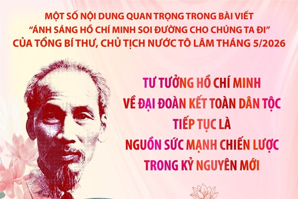 Tổng Bí thư, Chủ tịch nước Tô Lâm: Tư tưởng Hồ Chí Minh về đại đoàn kết toàn dân tộc tiếp tục là nguồn sức mạnh chiến lược trong kỷ nguyên mới