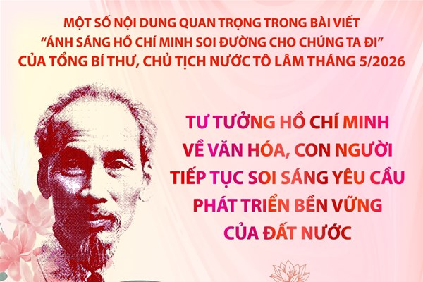 Tổng Bí thư, Chủ tịch nước Tô Lâm: Tư tưởng Hồ Chí Minh về văn hóa, con người tiếp tục soi sáng yêu cầu phát triển bền vững của đất nước