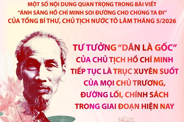 Tổng Bí thư, Chủ tịch nước Tô Lâm: Tư tưởng “dân là gốc” của Chủ tịch Hồ Chí Minh tiếp tục là trục xuyên suốt của mọi chủ trương, đường lối, chính sách trong giai đoạn hiện nay