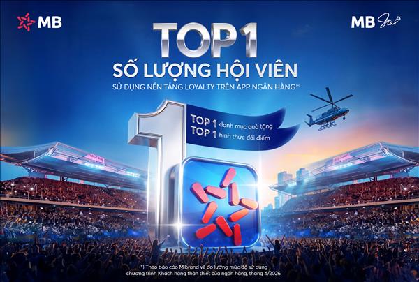 MB Top 1 về số lượng hội viên, dẫn đầu về trải nghiệm đổi thưởng
