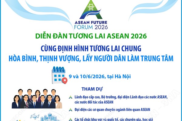 Diễn đàn Tương lai ASEAN năm 2026: Cùng định hình tương lai chung: Hòa bình, Thịnh vượng, lấy người dân làm trung tâm