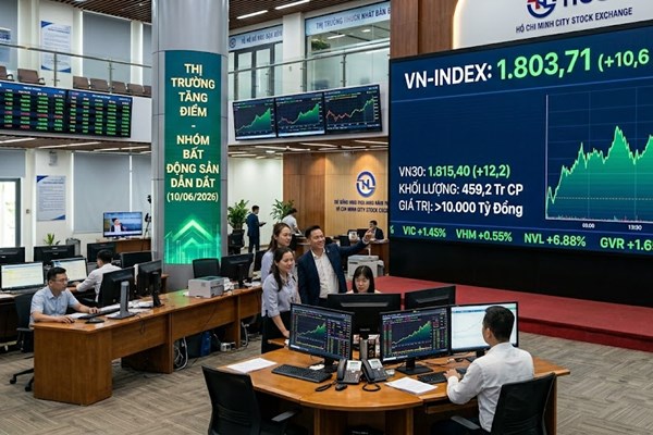 VN-Index ngày 10/6: Cổ phiếu bất động sản đưa chỉ số vượt 1.800 điểm