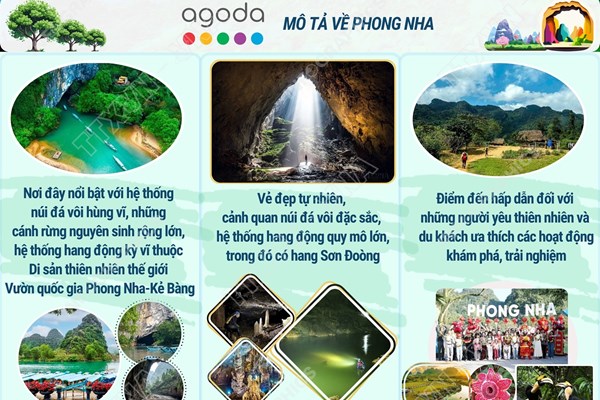 Phong Nha (tỉnh Quảng Trị) lọt top điểm đến nghỉ dưỡng kết nối thiên nhiên nổi bật châu Á