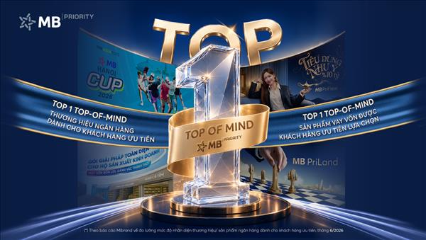 MB đạt Top 1 thương hiệu Ngân hàng và sản phẩm vay cấp vốn dành cho khách hàng ưu tiên 