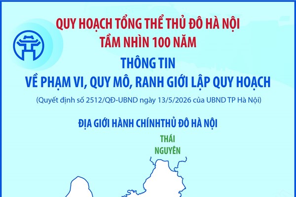 Chi tiết Quy hoạch tổng thể Thủ đô Hà Nội tầm nhìn 100 năm