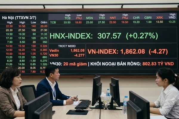 VN-Index ngày 3/7: Chỉ số lùi bước sau nhịp hồi, cổ phiếu PNJ giảm sàn 