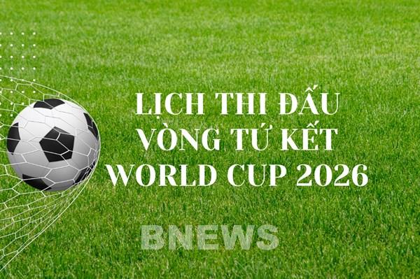 Lịch thi đấu vòng tứ kết World Cup 2026 cập nhật mới nhất