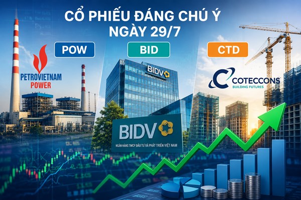Cổ phiếu POW, BID, CTD được khuyến nghị tích cực nhờ đâu?