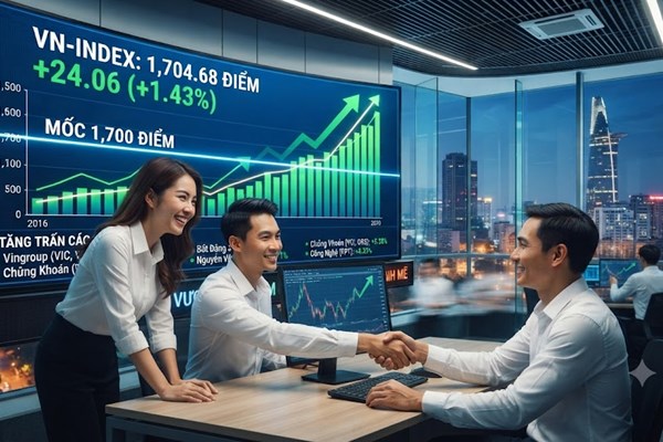 VN-Index bật tăng lấy lại mốc 1.700 điểm