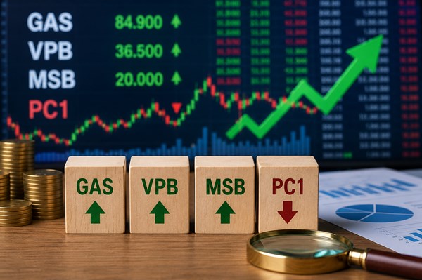 GAS, VPB, MSB nhận khuyến nghị tích cực; PC1 tiềm ẩn rủi ro quản trị