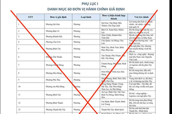 Xuất hiện văn bản giả mạo về sắp xếp đơn vị hành chính cấp xã tại TP. Hồ Chí Minh