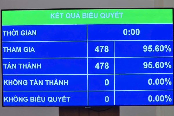Quảng Ninh vận hành thông suốt sau khi chuyển sang mô hình thành phố