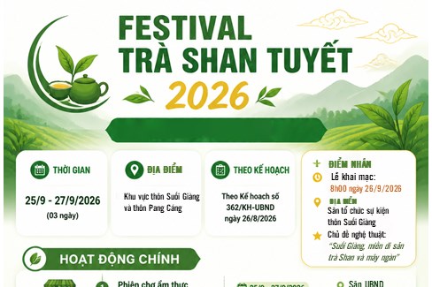 Festival Trà Shan tuyết Lào Cai năm 2026 dự kiến diễn ra từ ngày 25/9 - 27/9